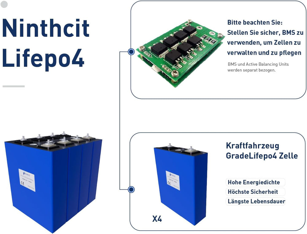 Ninthcit LiFePO4 Akku 12.8V 160AH, Lithium Batterie mit über 8000 Mal  Tiefzyklen und BMS Schutz für Solaranlage, Geeignet für Solaranlagen